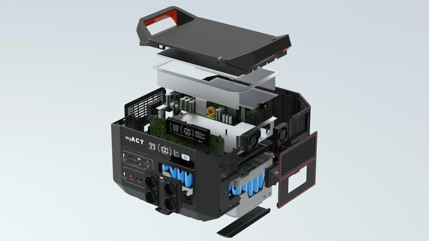 Powering the Future: myACT’s Clean Energy Solutions Revolutionizing OEM/ODM Manufacturing